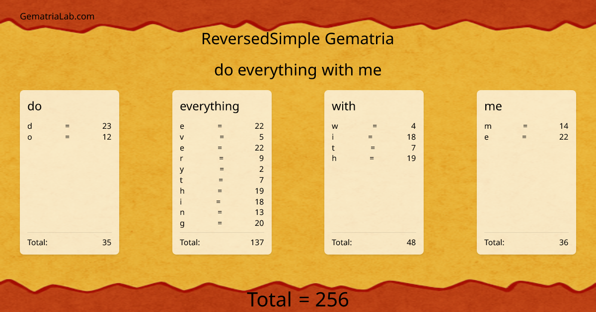 do everything with me in reversedSimple Gematria